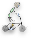 Cykel (kondition)